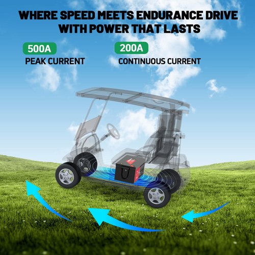 48V 100Ah Golf Cart Lithium LiFePO4 Battery with Charger and 200A BMS Grade A Cells Deep Cycle Rechargeable Battery,10000+ Cycles,Perfect for Golf Cart,Off Grid Applications (48V 100Ah-BLU)