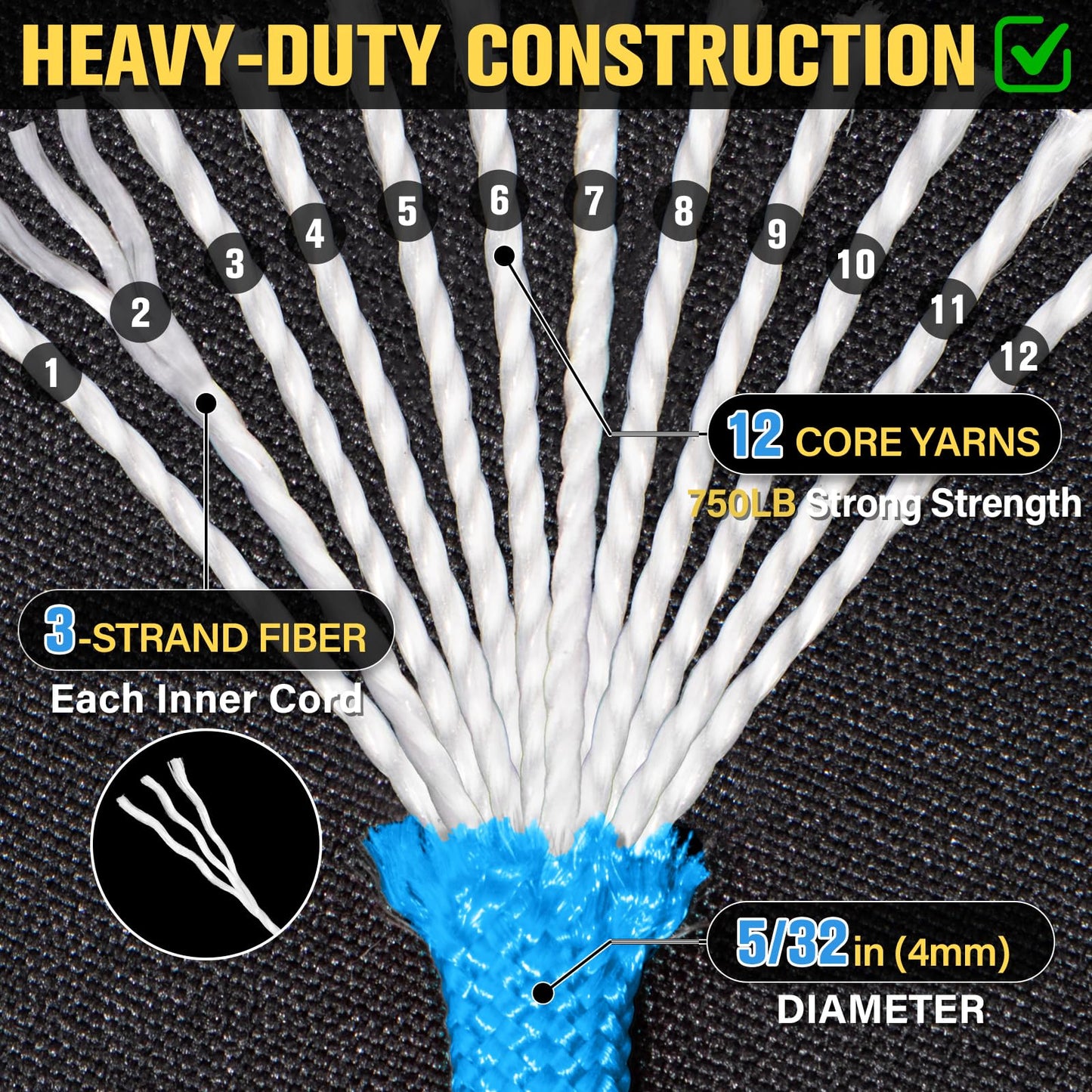 TRIBERION Paracord Rope 750 lb - 200ft 5/32" Parachute Cord 4MM 12-Strand para Cord - Heavy Duty Spool String for Survival,Camping Gear, Survival Bracelet, Clothesline - Blue