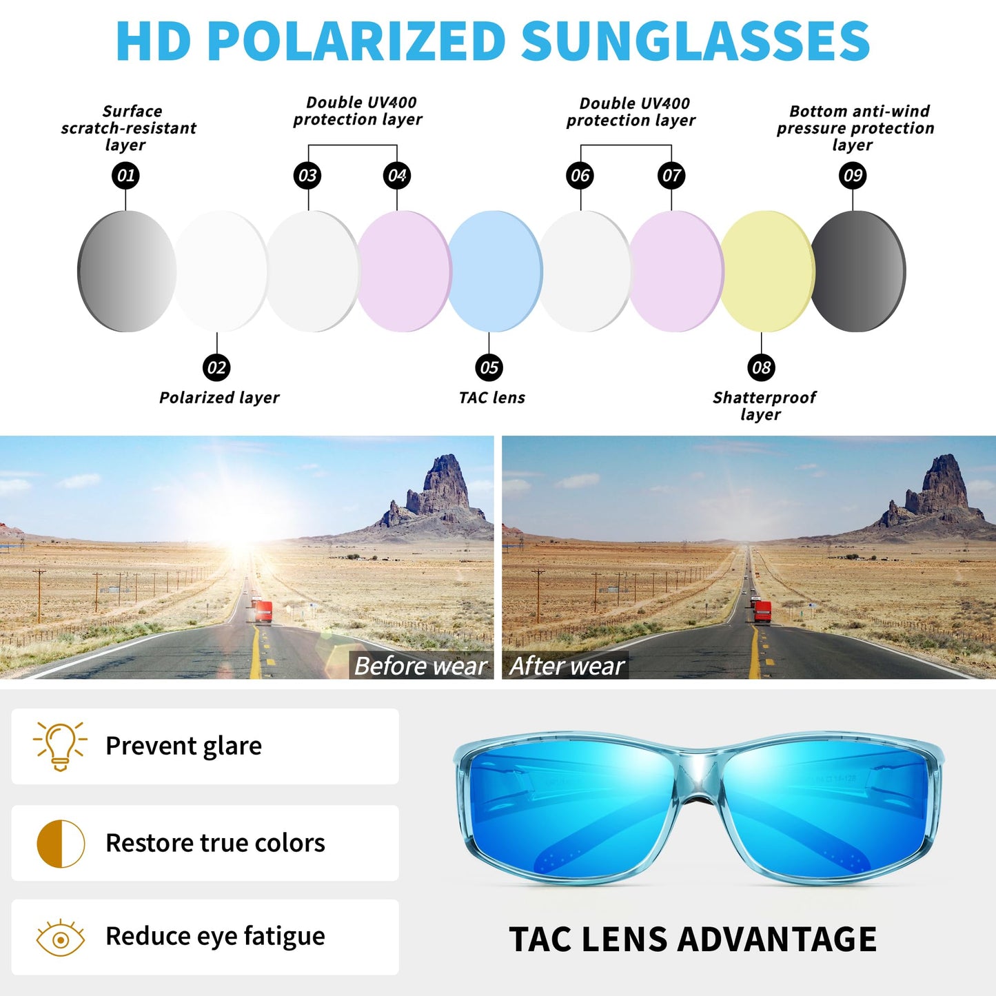 URUMQI Polarized Sunglasses Fit Over Glasses for Men Women, Wraparound Sun Glasses UV400 Protection for Driving Fishing