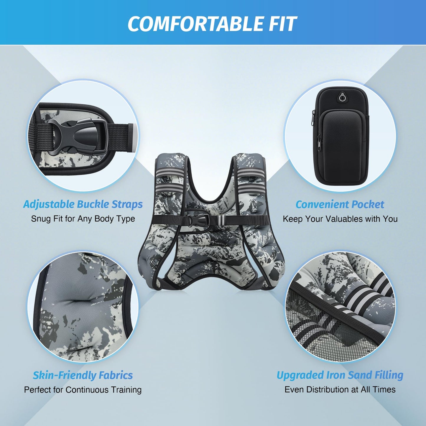 ZELUS Weighted Vest, 6lb/8lb/12lb/16lb/20lb/25lb/30lb Weight Vest for Men Women with Storage Pocket & Reflective Strips for Workout Strength Training Running Muscle Building, Urban Gray Camo (12 lb)