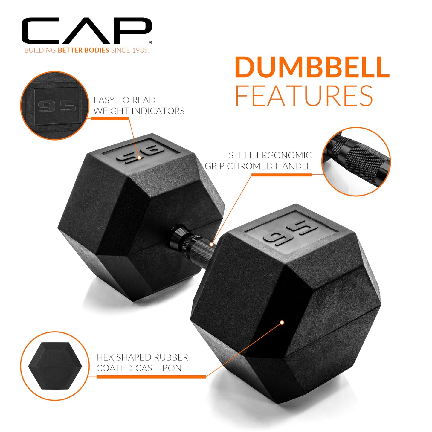 CAP 95 LB Rubber Coated Hex Dumbbell Weight, Rubber Free Weights for Home Gym Strength Training, Black Oxide Handle, Pair