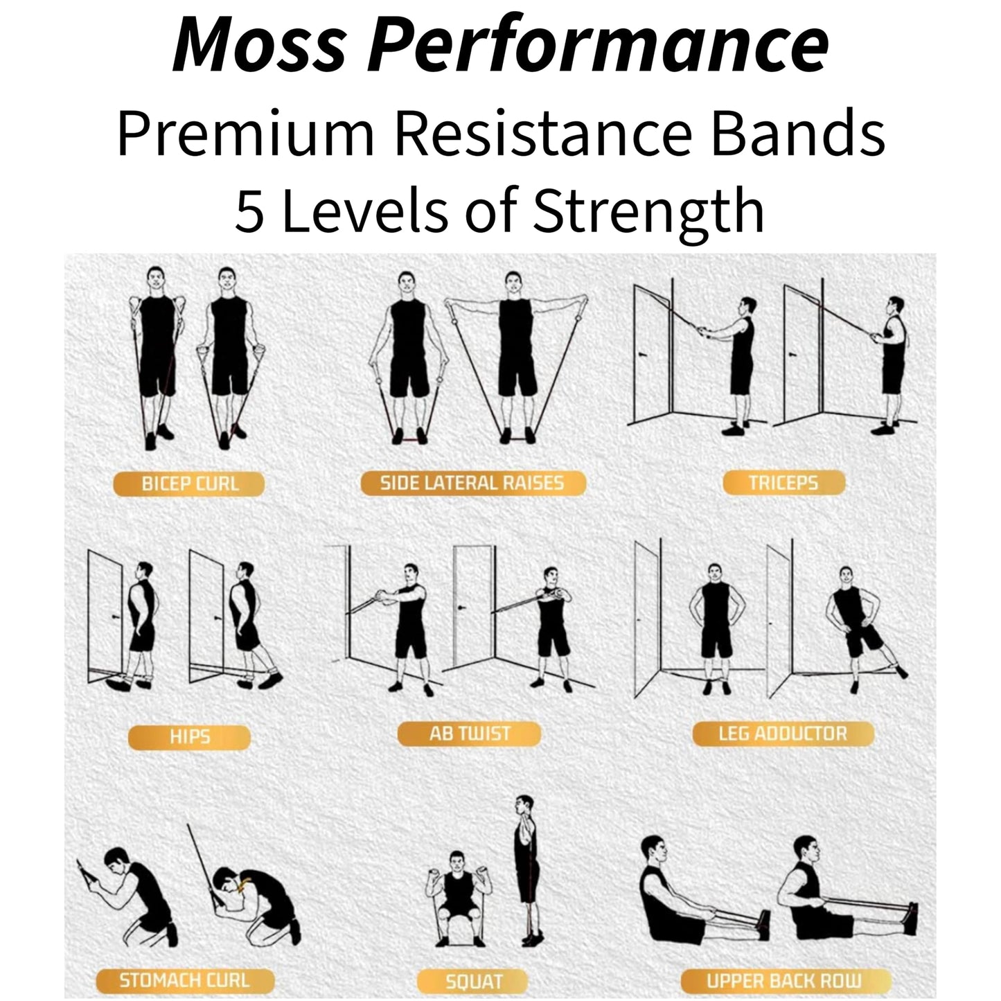 Moss Performance Premium Long Tube Resistance Bands with Handles, Set of 5 Strengths with Carrying Bag, for Men and Women, Strength Training Home Gym Workout Equipment