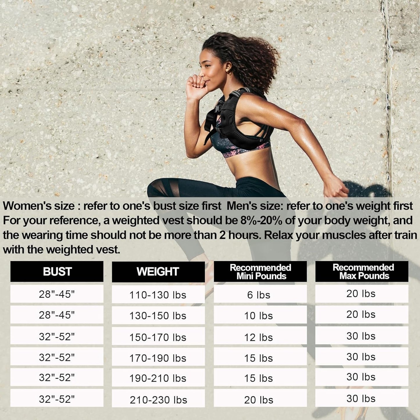 Weighted Vest Weighed Vest Women Men Kids, 16lb Body Weight Vest with Reflective Stripe, Adjustable Weighted Vest for Strength Training, Running, Walking, Workout, Jogging