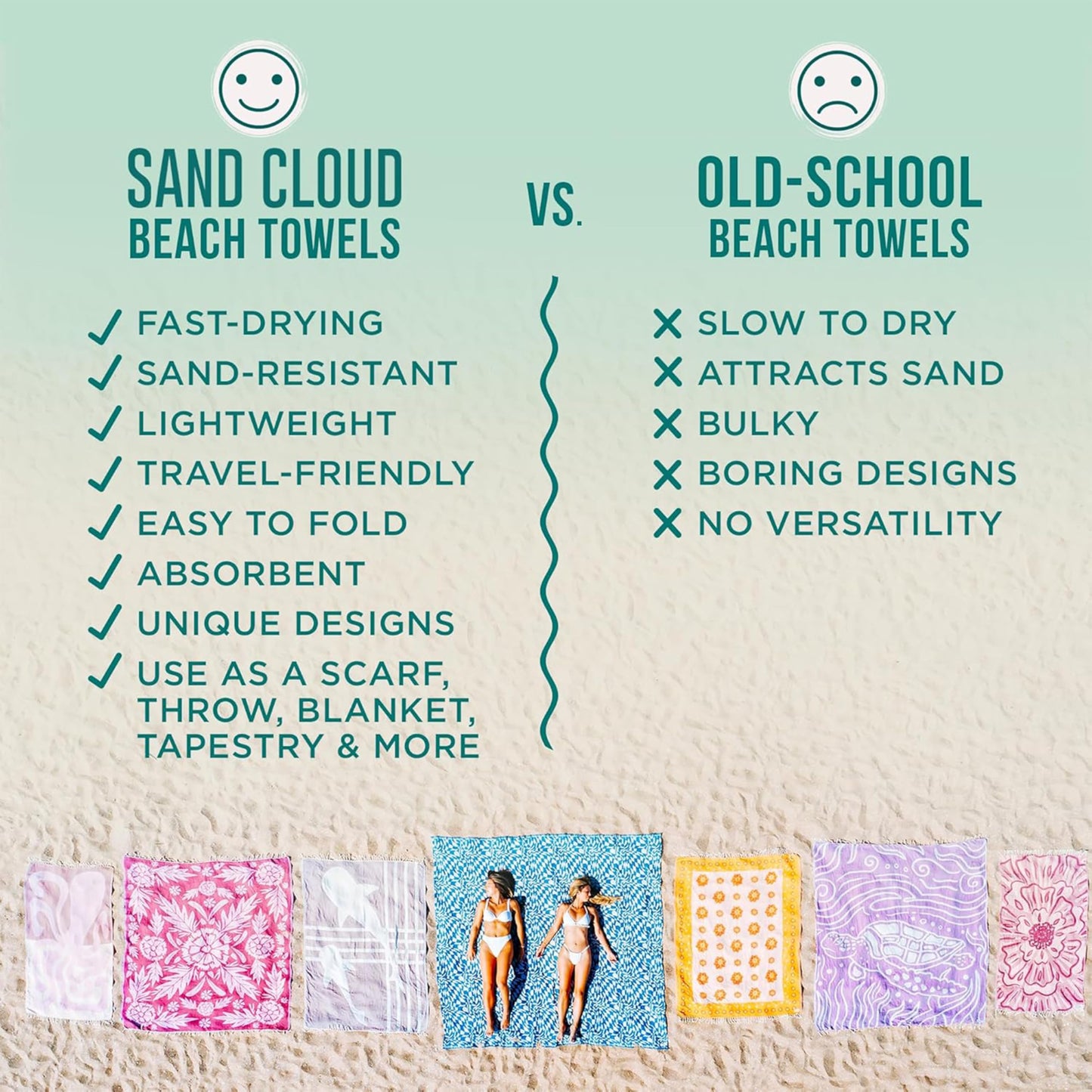 Sand Cloud Turkish Beach Towel - 100% Organic Cotton Turkish Bath Towels - Ultra Soft, Sand Resistant & Quick Dry Towel for Beach, Pool, or Picnic Blanket- As Seen on Shark Tank - Maui Sunset