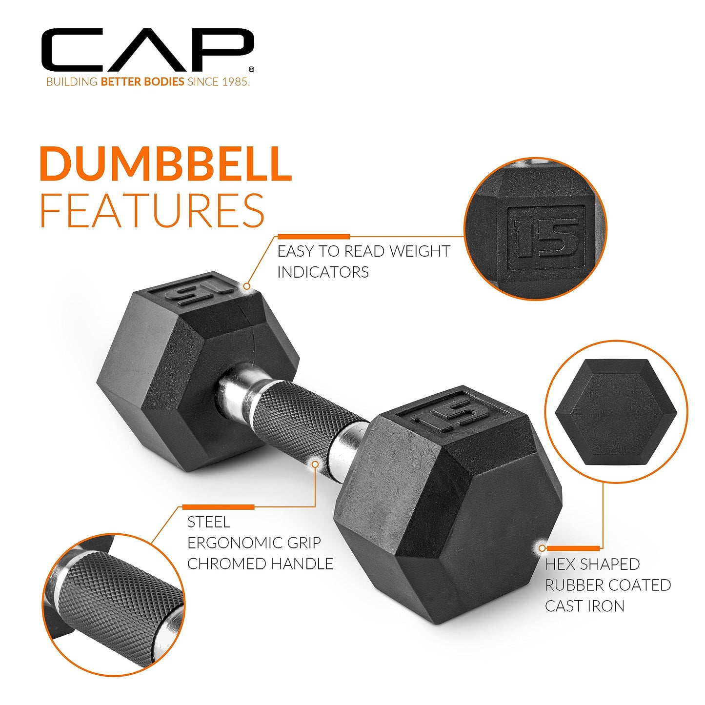 CAP 85 LB Rubber Coated Hex Dumbbell Weight, Rubber Free Weights for Home Gym Strength Training, Comfort Grip Handle, Pair