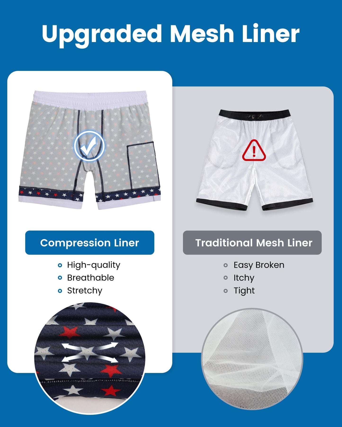 maamgic Mens Swim Trunks with Compression Liner 7 Inch Inseam Mens Bathing Suit Quick Dry Swimming Trunks Swimsuit Flag Stars and White X-Large
