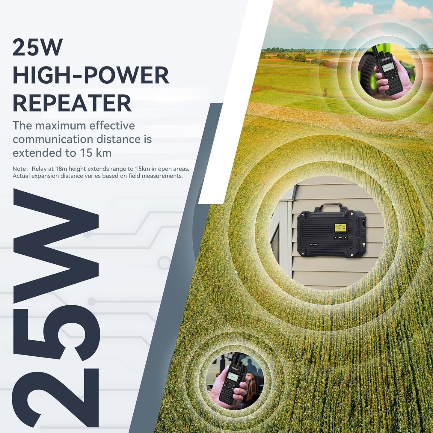 (3rd Gen RT97) Retevis RT97L Up to 25W GMRS High-Power Repeater, IP66 Waterproof, Long Range Base Station Compatible with Raspberry Pi for Farms, Remote Areas & Home Use (1 Pack)