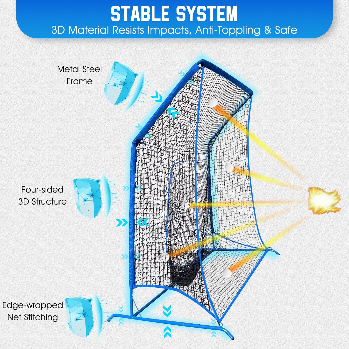 Baseball Softball Net with Blocking System, 6x6ft Batting Cage Practice Net