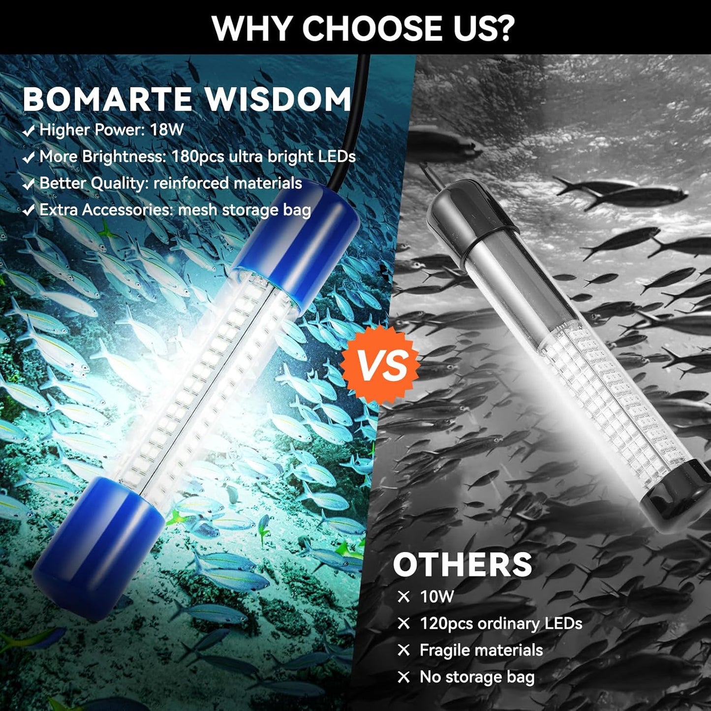 18W Underwater Fishing Light, IP68 Waterproof DC 12-24V LED Fish Bait Light Submersible Finder Attractants Lamp for Crappie Shrimp Squid Catfish + Battery Clamps, 16.4ft Cable Green/Blue/White Light