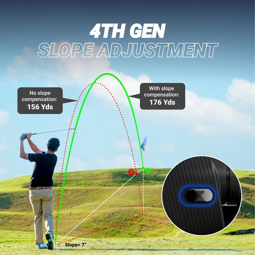 Blue Tees Golf Series 4 Ultra Golf Rangefinder with Slope Switch (Navy)