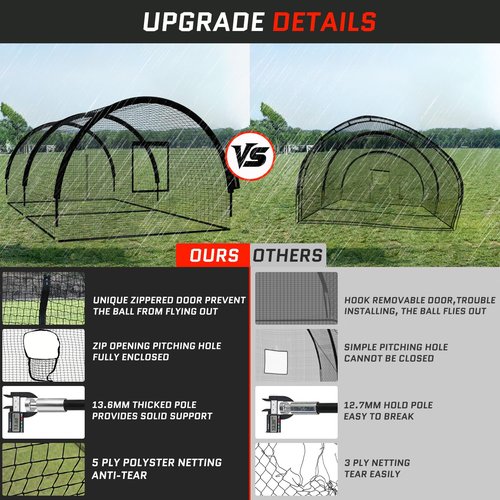 KuiBonu Baseball Batting Cage Net - Batting Cages for Backyard 22x12x8ft Portable Baseball and Softball Batting Cages, Zipper Door with Pitching Machine Hole for Backyard Batting Training
