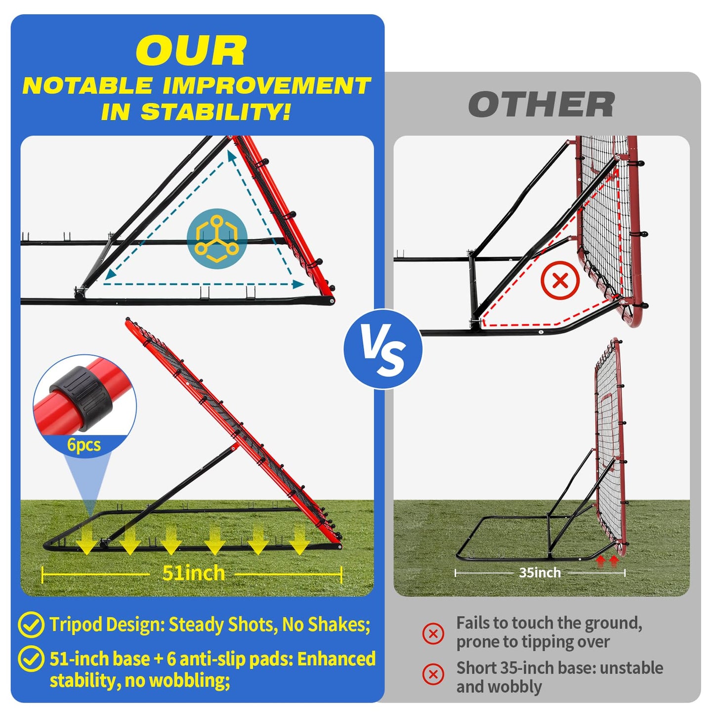 5-Angle Baseball Rebounder Net Bounce Back Net Solo Fielding Trainer 48x52 Inch, Multi-Sport Pitch Back for Ground, Line Drive, Fly Ball with Stable Frame, 45-PLY Net, Carry Bag