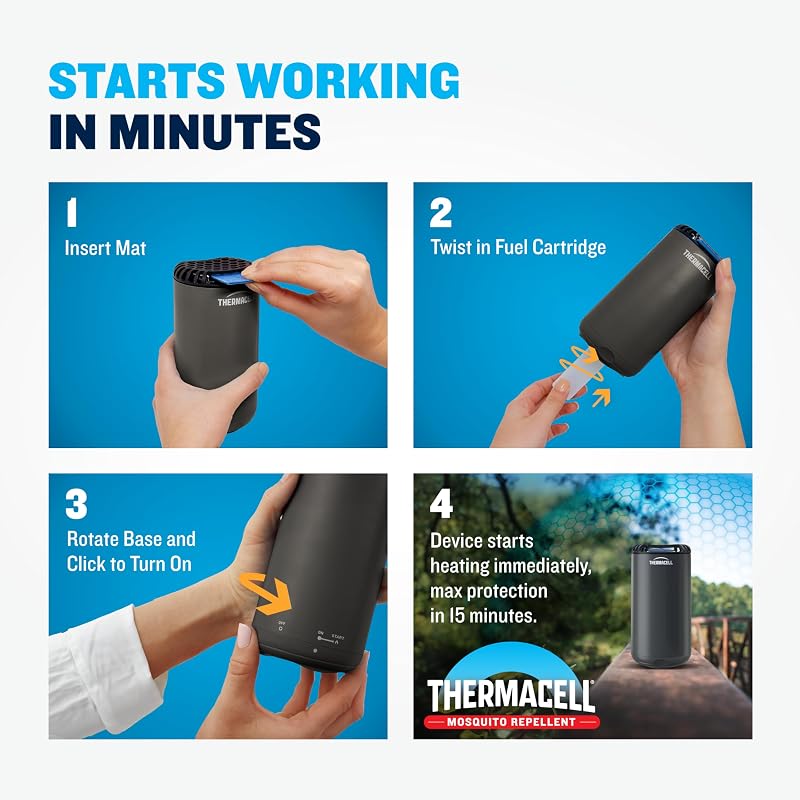 Thermacell 72-Hour Fuel-ZoneGuard Mosquito Refills—Includes 18 Mats + 6 Fuel Cartridges (Variation: 72 Hour)