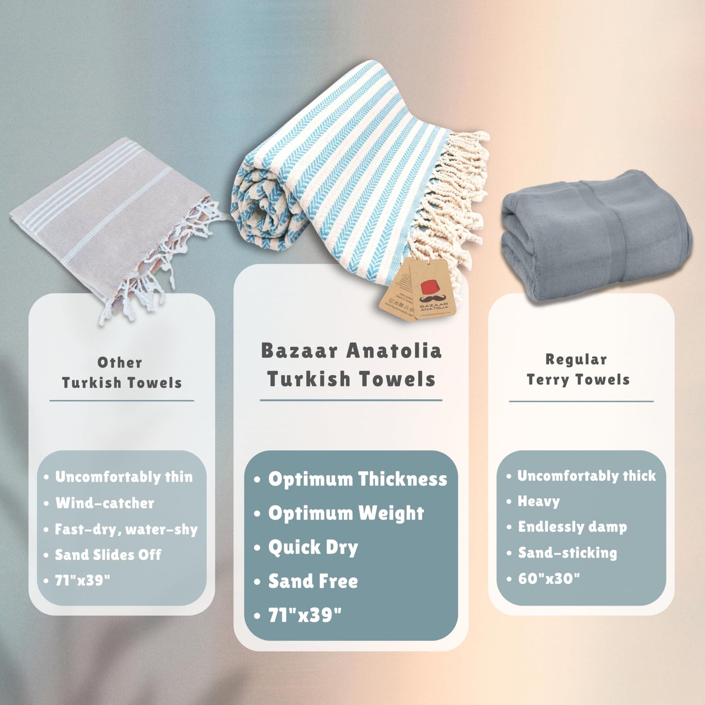 Bazaar Anatolia Turkish Beach Towel, 100% Cotton, 71x39 in, Arpa Turquoise