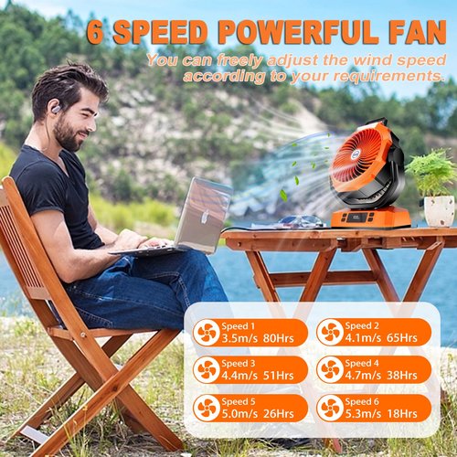 Sireck Camping Fan Rechargeable Portable Fan, 40000mAh Battery Powered Fan with LED Light, 6 Wind Speeds Cordless USB Desk Fan for Tent, Travel (Orange)