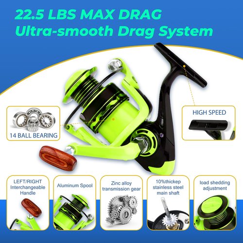 Telescopic Fishing Rod and Reel Combo, 2PACK 5.9FT 6.89FT Carbon Fiber Travel Rod, 2 Collapsible Spinning Reels, 2 100m Line, Carrier Bag and Carrier Bag Lures Kit for Adults Beginners