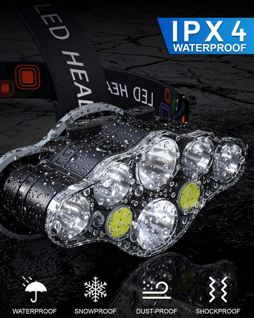 MAFSEUT Rechargeable Headlamp, 8 LED Bright Headlamp with Red Light, IPX4 Waterproof USB Headlight, Head Lamp, 8 Modes for Outdoor Running Hunting Hiking Camping Gear