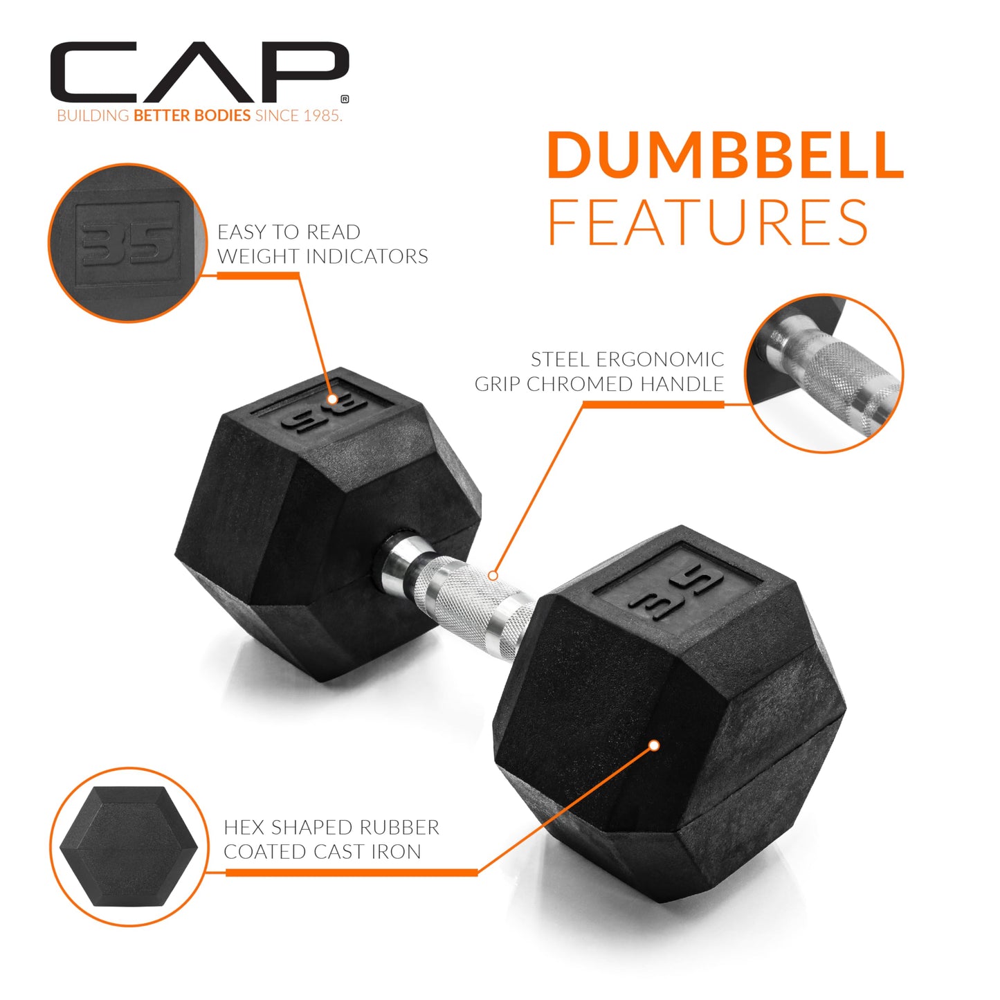 CAP Barbell 35 LB Coated Hex Dumbbell Weight, New Edition