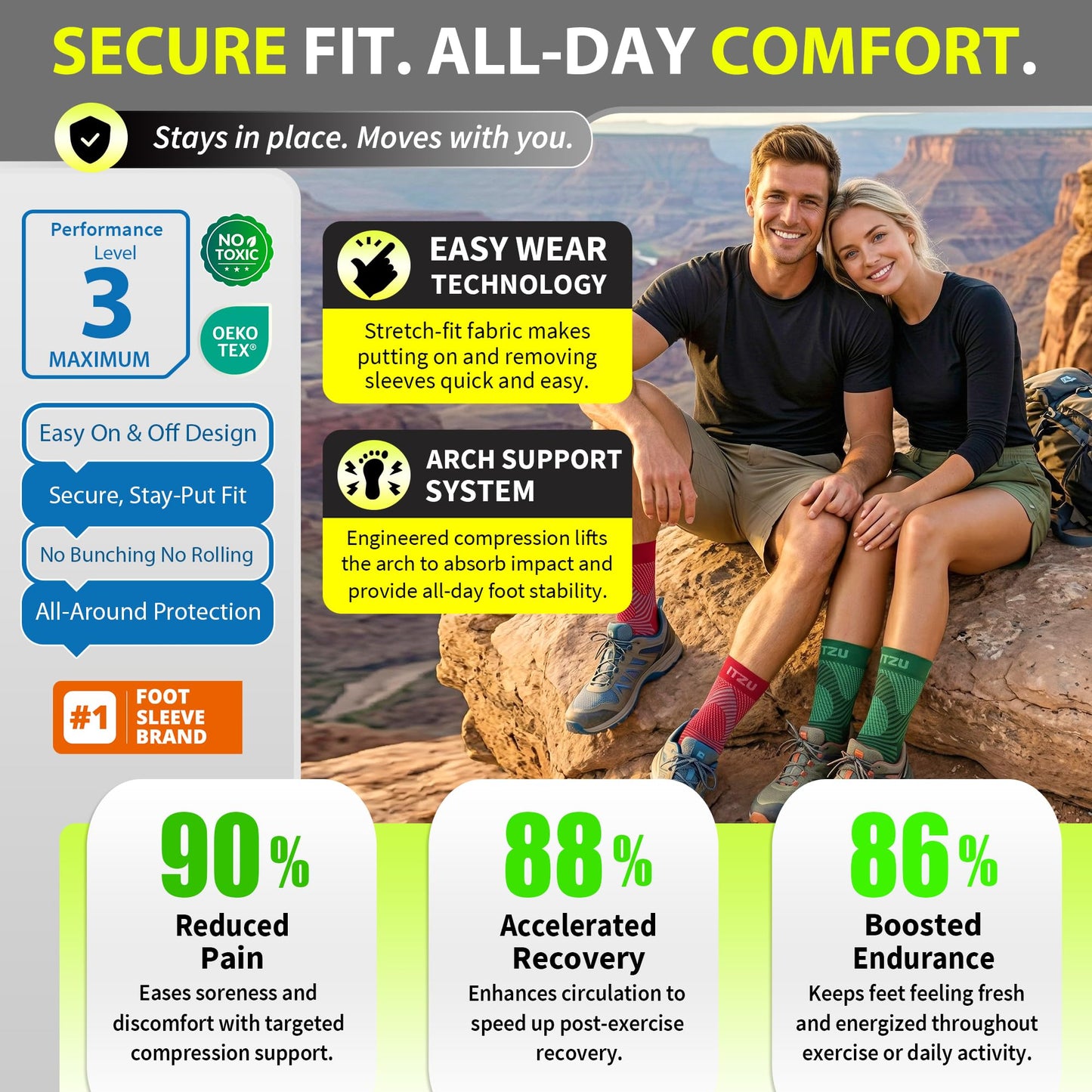 BLITZU Compression Socks for Plantar Fasciitis, Foot, Arch & Ankle Support