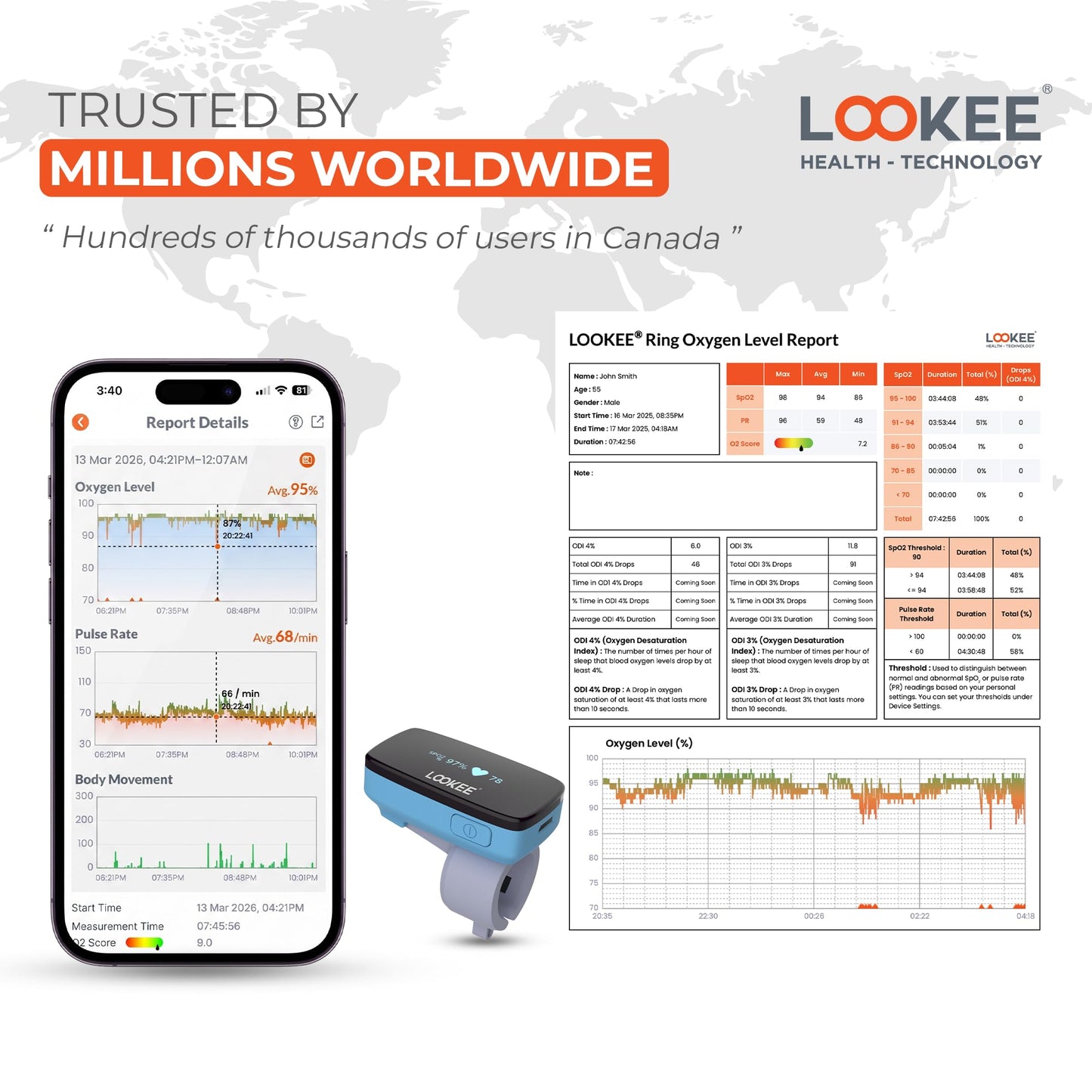 LOOKEE O2-Tracker Ring Continuous Pulse Oximeter - Wearable Oxygen Monitor with Vibration Reminder for Low O2 - Rechargeable Blood Oxygen Saturation SpO2 Meter - Free APP with Reports