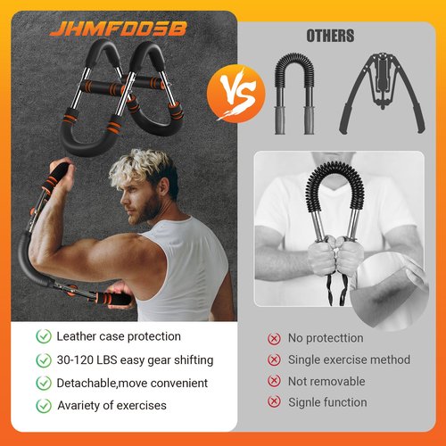 Twister Arm Trainer, Adjustable 6 Resistance Levels(30-120lb) Twister Arm Chest Exerciser with 4 Springs & Poster for Men & Women, Chest Workout Device Equipment for Chest Clip Muscle & Arm Strength