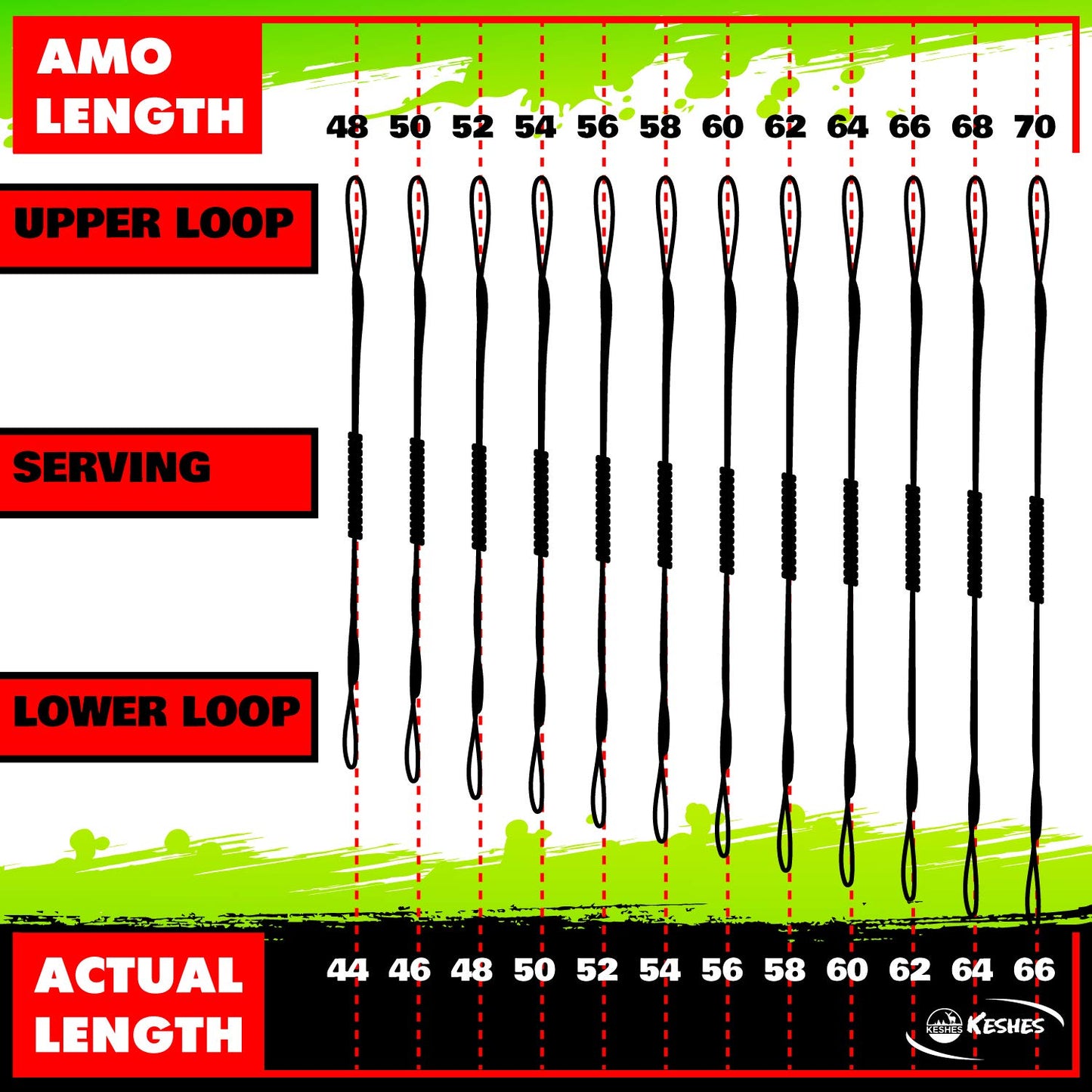 KESHES Dacron Bow String Replacement for Archery Recurve Traditional & Longbow Bows Bowstring - sizes 12, 14, 16 Strands - Length Sizes 44-70 Inches, 2 Brass Nocks Included