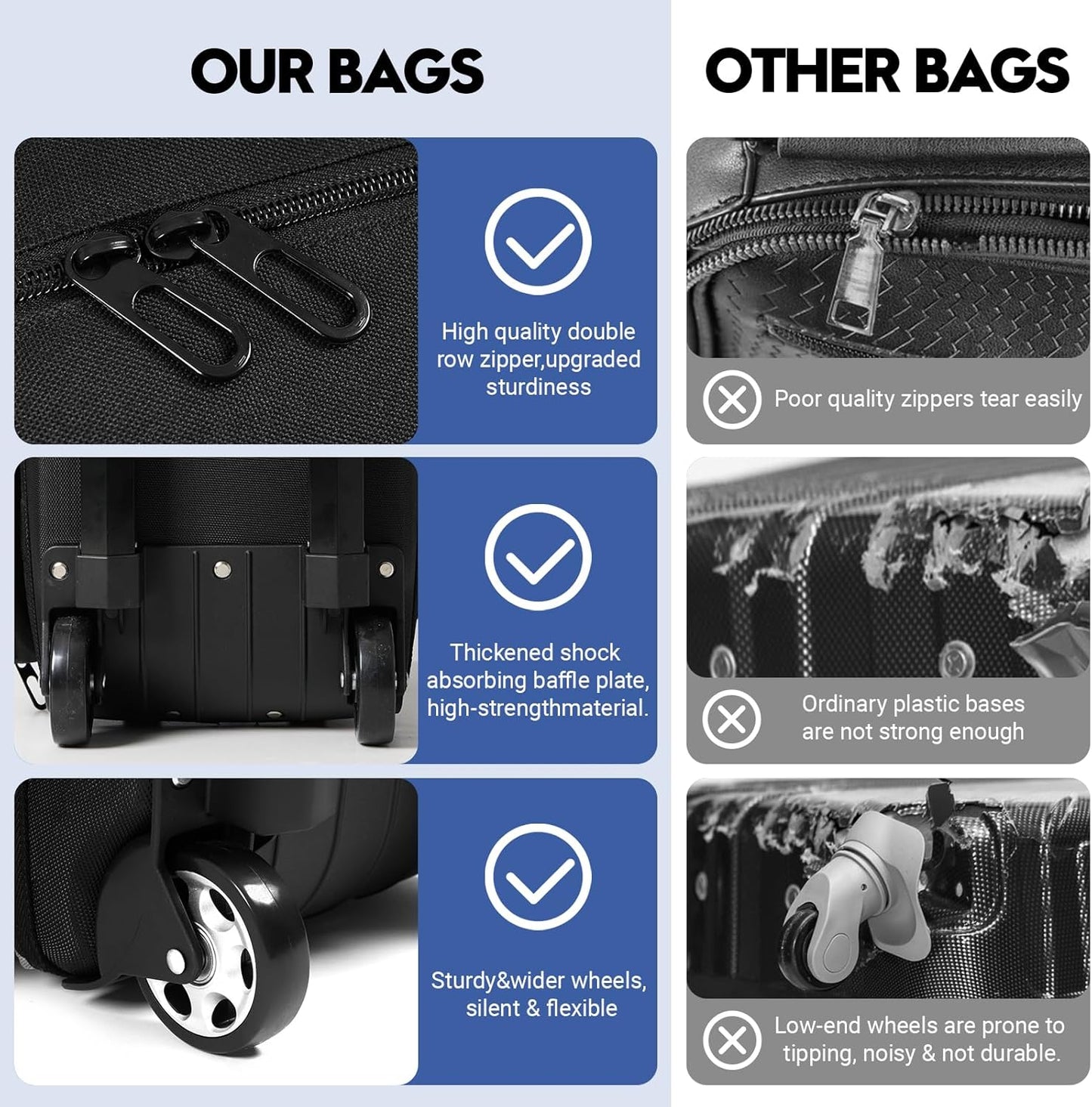 2 Bowling ball Bag with Wheels, Lightweight Trolley Double Ball Bowling bag with Large Separate Shoe Compartment and Oversized Accessory Pocket, Retractable Handle Extends To 39.5"