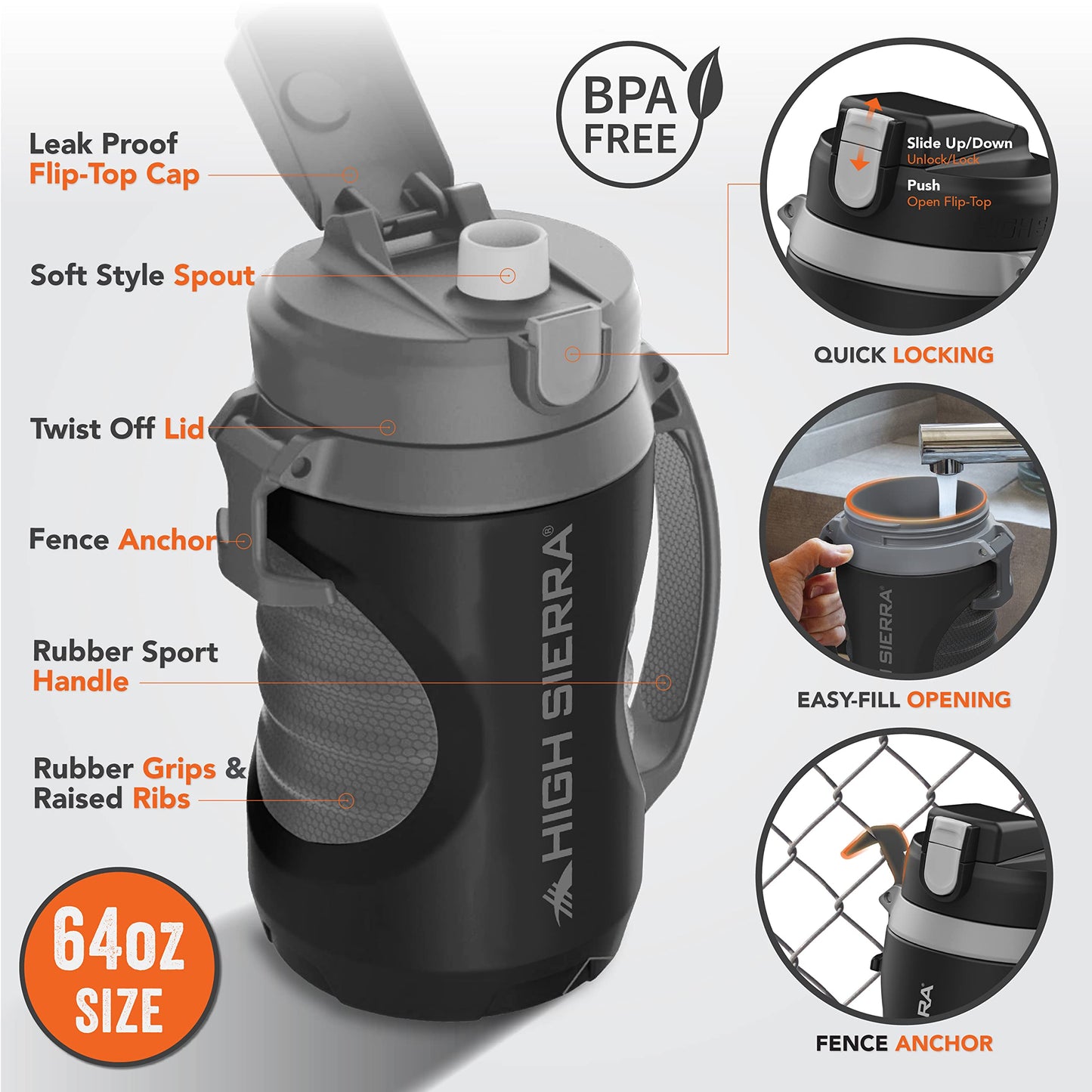 HIGH SIERRA [2 PACK] BPA FREE, 64 OZ Insulated Water Jug, [Silicone Spout – NO MORE TEETH BUMPS] Built-in Fence Anchor, Keeps Iced Water Cold for Hours, EXTRA LARGE Sports Bottle with 1.89L Capacity