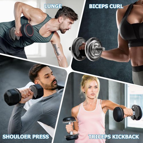 EVERYMATE Dumbbell Fractional Weight Plate, 1.25lb Weights for Dumbbells, Weight Clips for Dumbbells to Add Weight , Designed for Dumbbell Training, Micro Change Plates for Dumbbell and Olympic Barbell Weightlifting