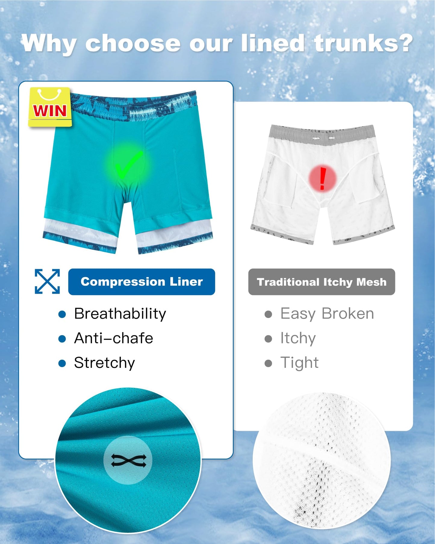 SURF CUZ Mens Swim Trunks with Compression Liner Quick Dry Swim Shorts 7" Swimming Trunks Stretch Bathing Suit Zipper Pockets,Turtle Tide,XS