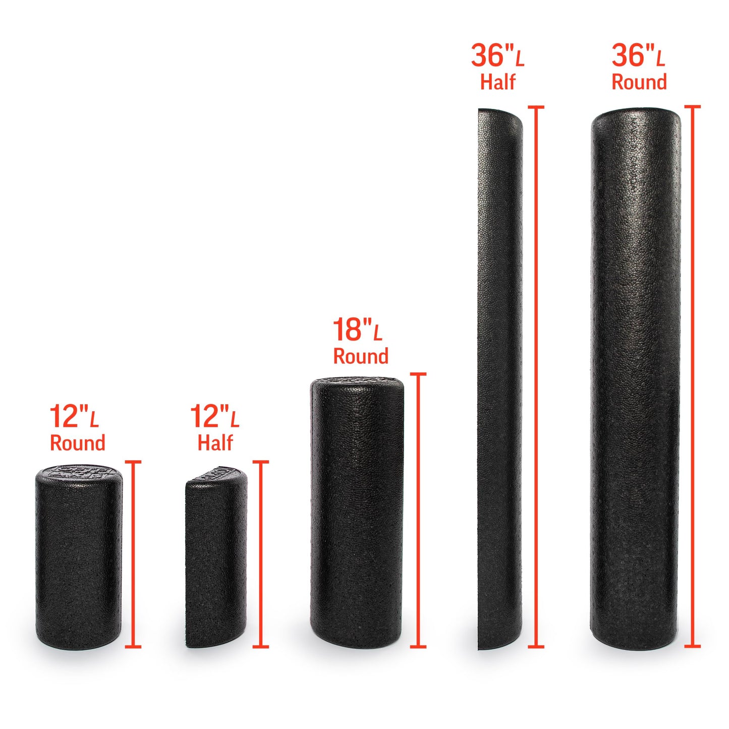 OPTP AXIS Firm Foam Roller, High Density Foam Roller for Physical Therapy, Yoga, Pilates, Fitness Exercise and Sports Training (Black, 36" X 3" Half-Round)