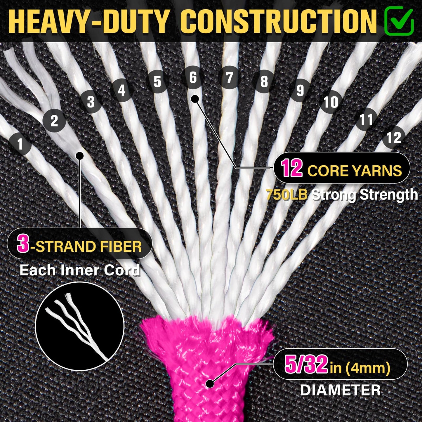 TRIBERION Paracord Rope 750 lb - 100ft 5/32" Parachute Cord 4MM 12-Strand para Cord - Heavy Duty Spool String for Survival,Camping Gear, Survival Bracelet, Clothesline - Rose Pink