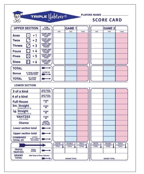 300 Premium Large Double Sided Triple Score Sheets Cards Pads for Yahtzee Game