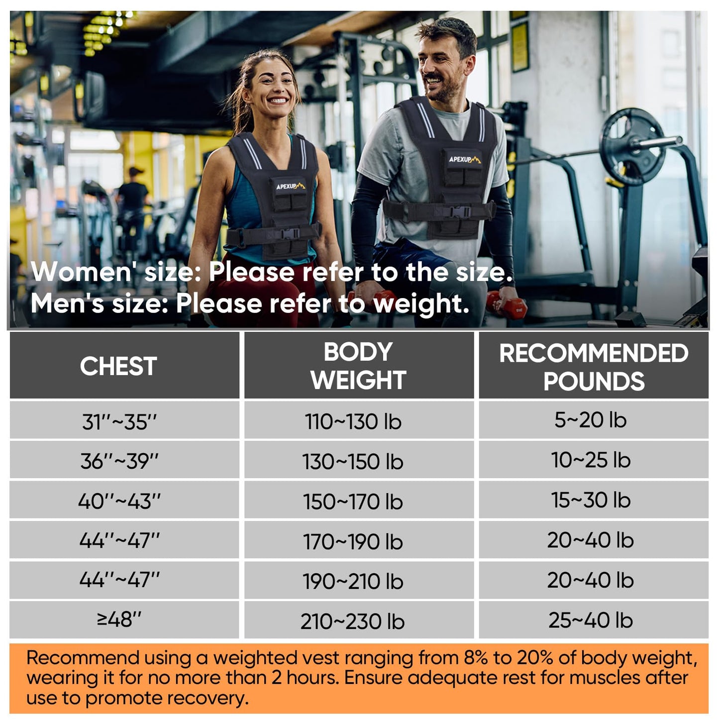 APEXUP Adjustable Weighted Vest Men 20lbs/30lbs/40lbs Weights with Reflective Stripe, Weight Vest Woman Workout Vest for Strength Training Running Walking (20 lbs, Black)