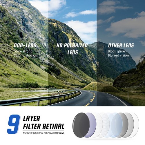 XVXV Polarized Sports Sunglasses for Men - UV Protection Lightweight Half Frame Sun Glasses for Running Fishing Golf