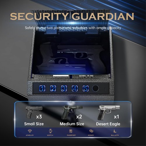 Peilux Gun Safe, Biometric Gunsafe for 2 Pistols, Fingerprint, Digital PIN and Key 3 ways Unlock, Handgun Safe Lock Box for Home Bedroom Nightstand and Car, Metal Case, USB-C Charging, Rechargeable