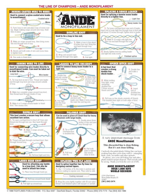 Fly Fishing Knot Set (Freshwater Series) - Waterproof Guide to 38 Essential Fly Knots | Portable & Built to Last | Double-Sided Easy to Read Diagrams | Fishermen's Fly Fishing Knot Tying