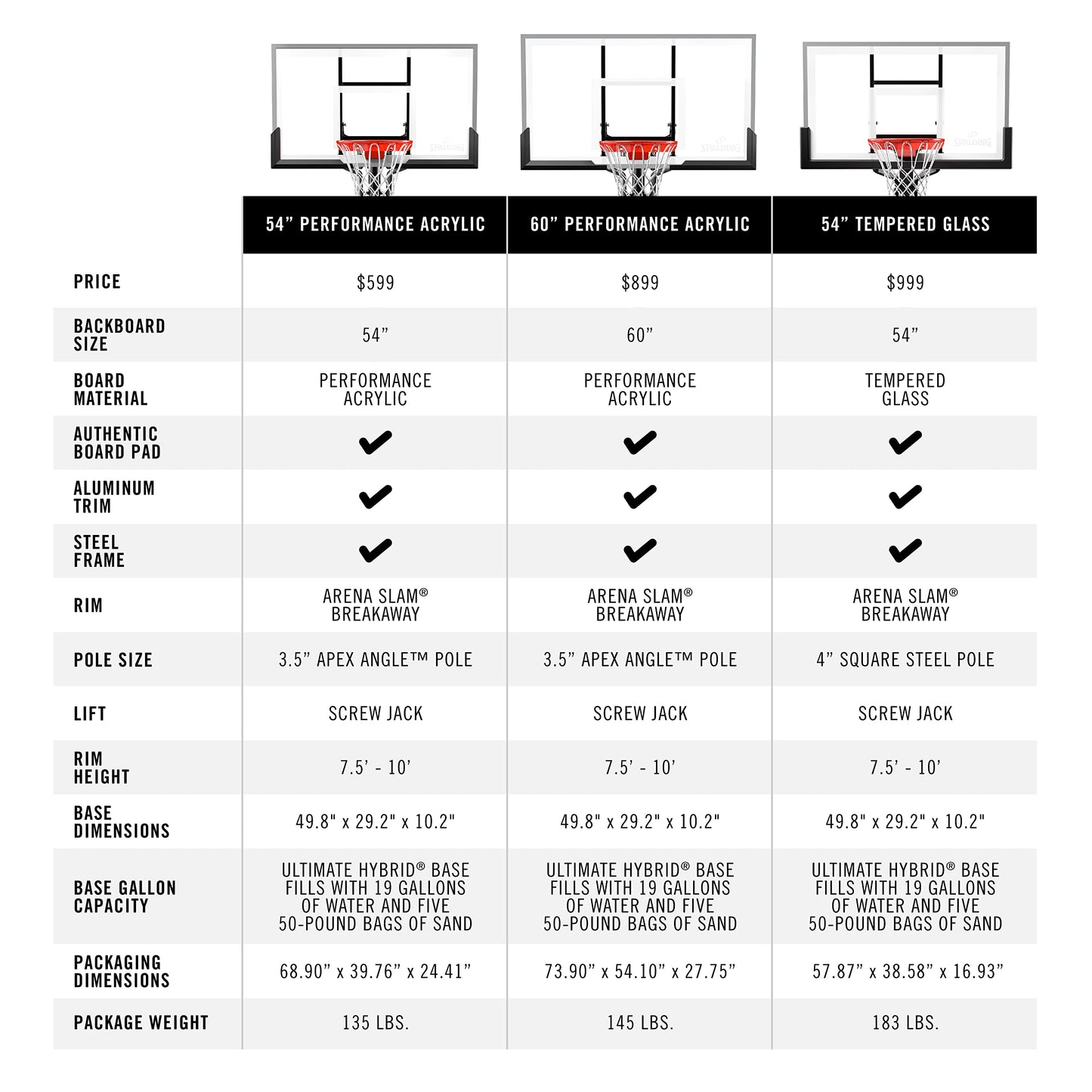 Spalding The Ultimate Hybrid, 54" Glass, Alum Trim, 3 Piece 4" Pole, Screw Jack Lift, Arena Slam Rim, Board Pad- Hybrid