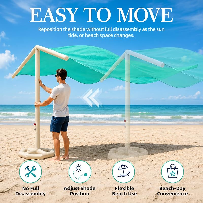Inflatable Beach Shade Canopy with Auto Pump, UPF 50+ for 3–5 People