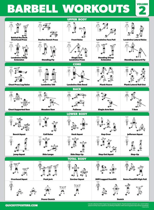 Palace Learning 3 Pack - Barbell Workout Posters Volume 1 & 2 + Stretching Exercise Chart - Set of 3 Posters (LAMINATED, 18" x 24")
