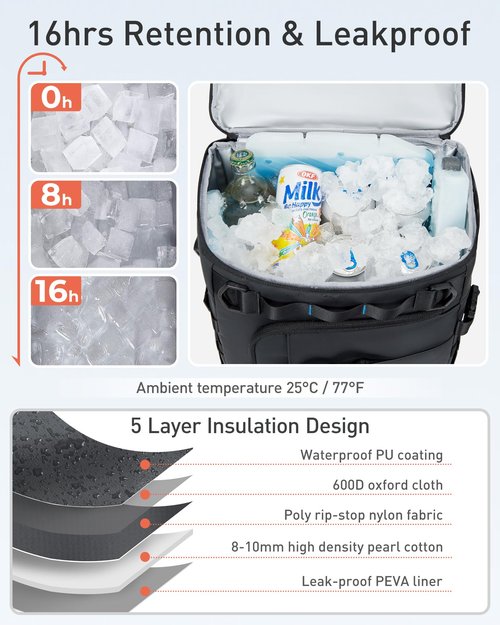 TOURIT 38 Cans Backpack Cooler: Leak Proof Waterproof 2 Insulated Compartments Soft Cooler Bag Beach Travel Camping Picnic Grey