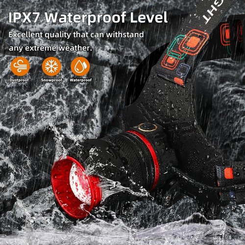 Rechargeable Headlamp 3000 High Lumens, Super Bright LED Head Lamp with Motion Sensor, 12 Modes, IPX7 Waterproof, 125° Adjustable, Zoomable Headlight for Adults, Camping, Cycling, Running