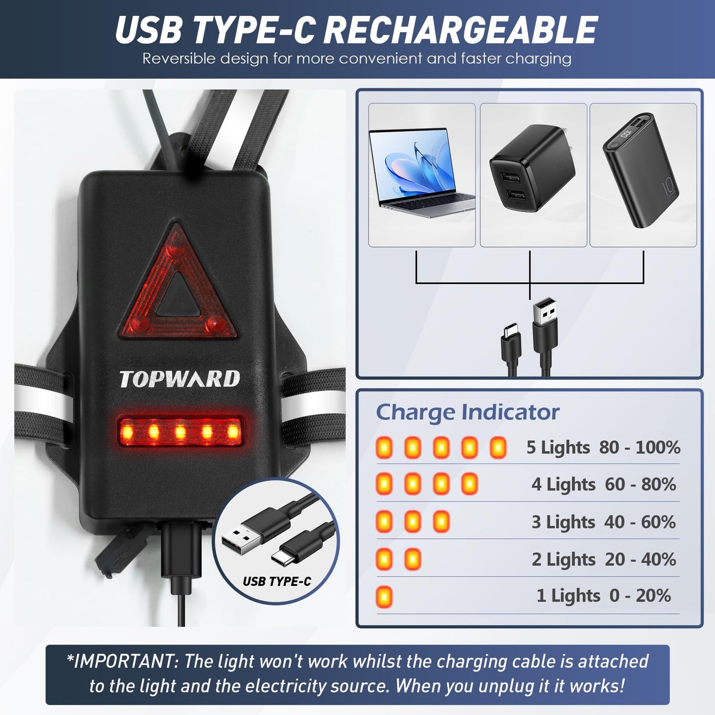 Topward Running Lights for Runners USB-C Rechargeable, Chest Headlamp with 500 Lumen Adjustable Beam, Safety Light for Walking Dog at Night