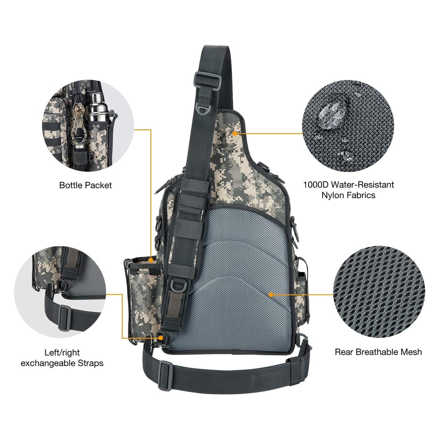 Piscifun Fishing Backpack Tackle Bag with 2 Rod Holders, Multi-Compartment Storage, MOLLE System, Water-Resistant Lightweight Outdoor Pack, Double Shoulder Digital Camouflage Large