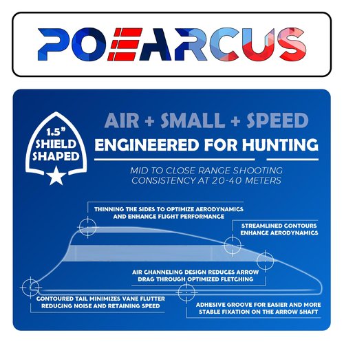POEARCUS 1.75" TPU Arrow Feathers Kit - Shield Archery Feather with Airflow Guide Groove, Rubber Hybrid Crossbow Bolts Vanes Suitable for DIY Outdoor Hunting Arrows Vane Accessories