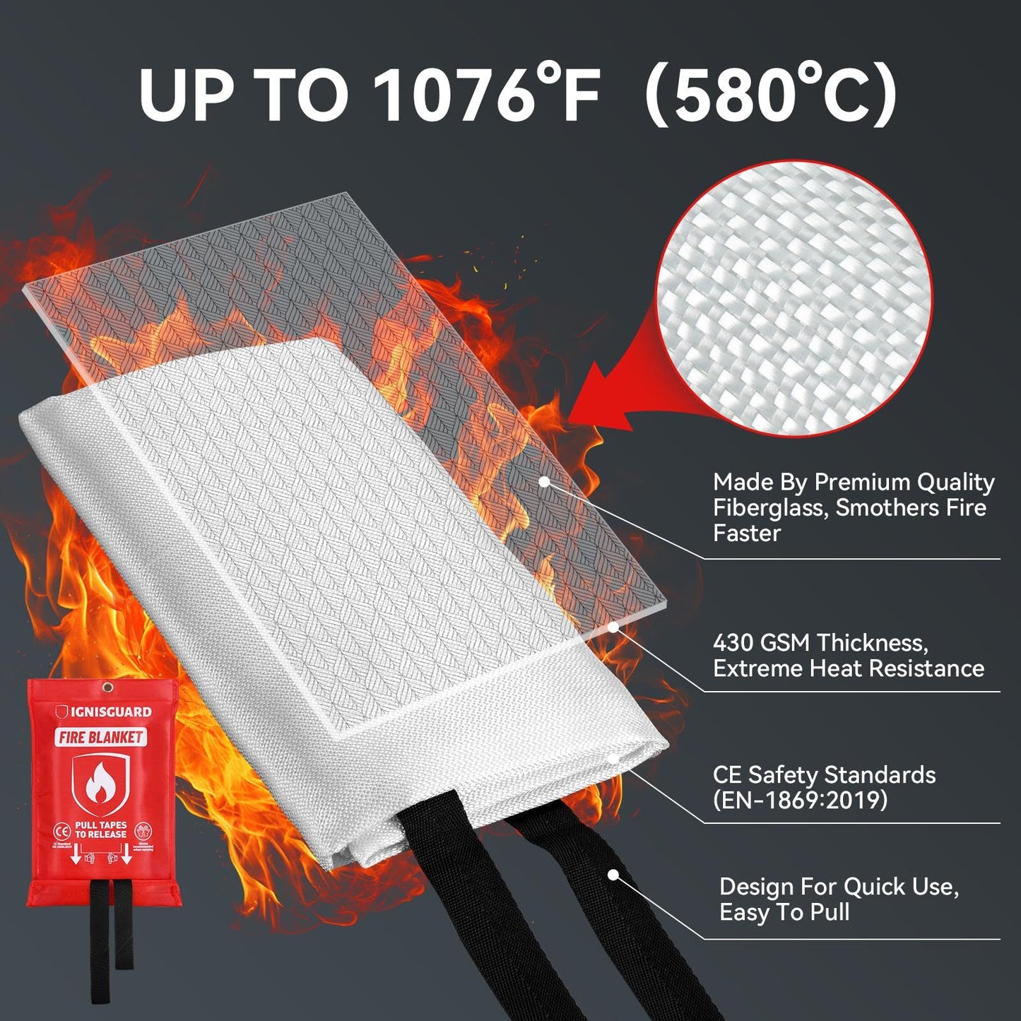 IGNISGUARD Emergency Fire Blanket for Home and Kitchen, 1-Pack 40"x40", Fiberglass Fire Blankets Emergency for Home BBQ Grill Camping Car Office Warehouse Picnic Fireplace Fireproof Survival Safety