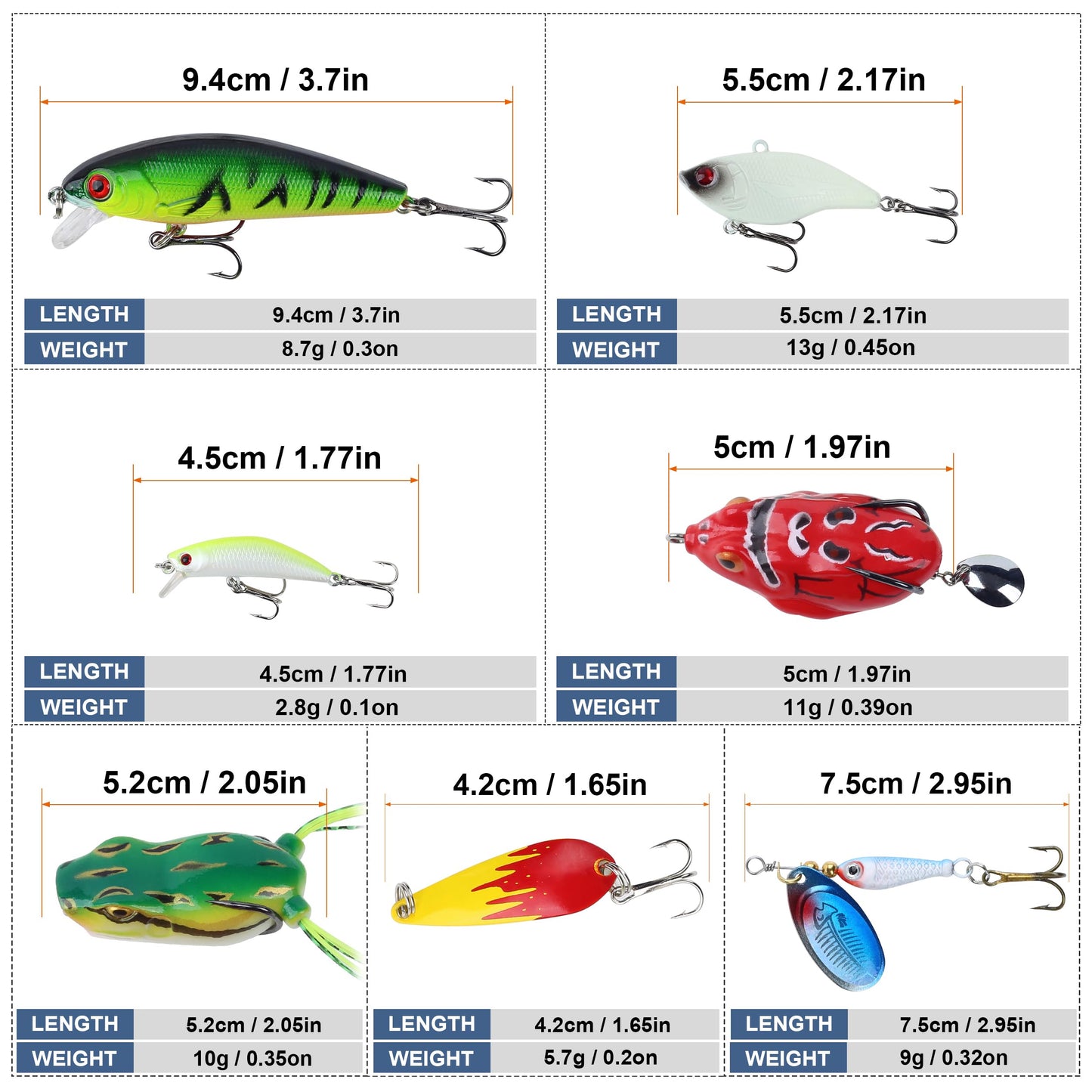 Tbbure 220 Pcs Fishing Lures Equipment Tackle Gear Box for Bass, Fish Kit with Soft Lures,Hooks, Accessories Tools,Frog,Worms,Plastic Bait, Swimbait,Crappie Jigs,Crankbaits, Gifts for Men