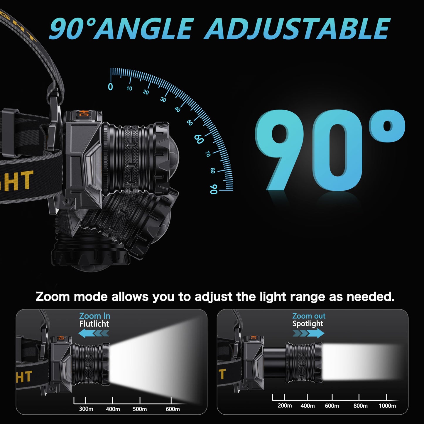 LED Headlamp Rechargeable，99000 Super Bright Head Lamp with 12 Modes & 95H Long Battery Life & IPX7 Waterproof,90° Adjustable Headlight for Outdoor Camping, Cycling, Hiking