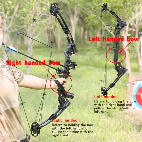 surwolf Archery Compoundbow Bowfishing Kit 20-70lbs Huntingbow with Bowfishing Reel, Bow Fishing Arrows Right & Left Handed for Adult/Youth Bow Fishing Hunting Target Shooting (Black, Left Handed)