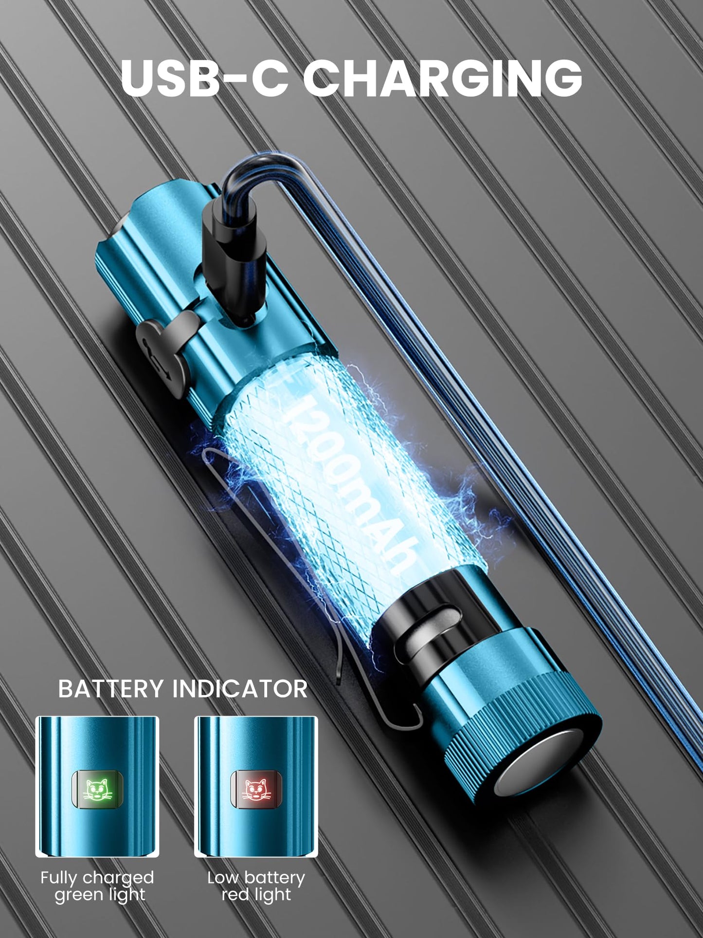 Yemao Rechargeable Flashlights 1500 Lumens EDC Flashlight,Pocket Flashlight High Lumens with Clip,Super Bright Small Flashlights, 6 Modes Flash Light for Camping, Home and Emergencies(Grey)